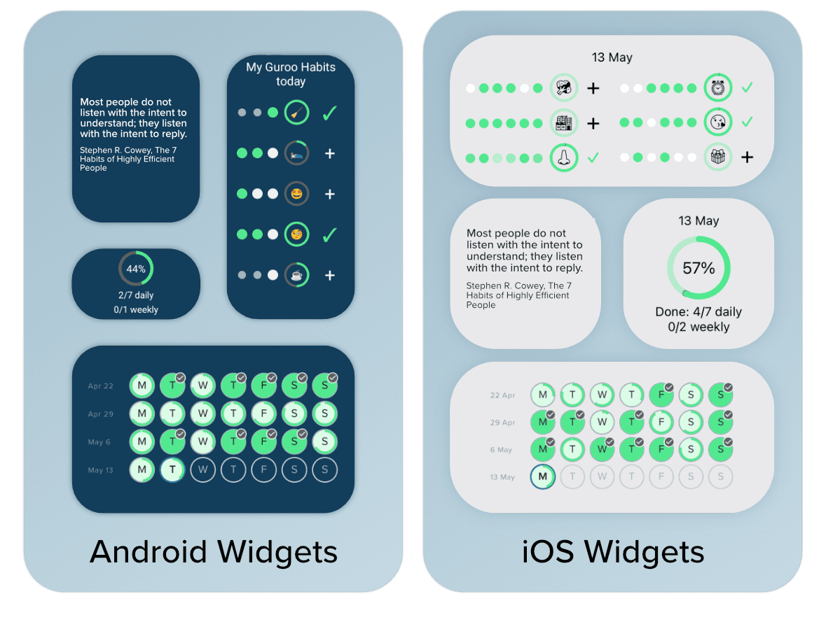 Screenshot - iOS and Android Home Screen Widgets